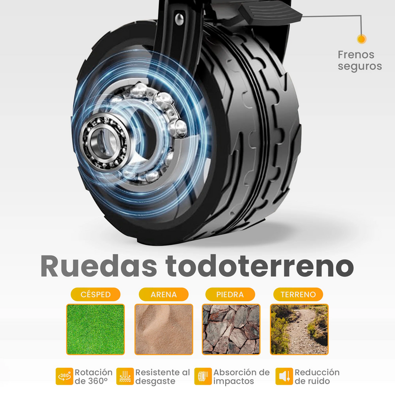 CarryMax™ – Carro de Compra Plegable Resistente y de Gran Capacidad